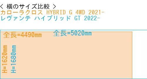#カローラクロス HYBRID G 4WD 2021- + レヴァンテ ハイブリッド GT 2022-